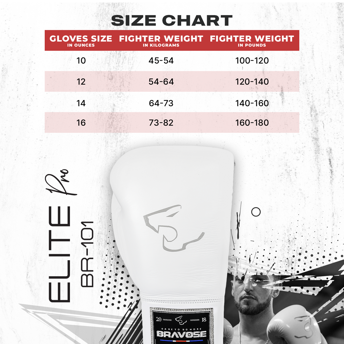 Elite Pro 2.0 Lace Boxing Gloves - White Grey